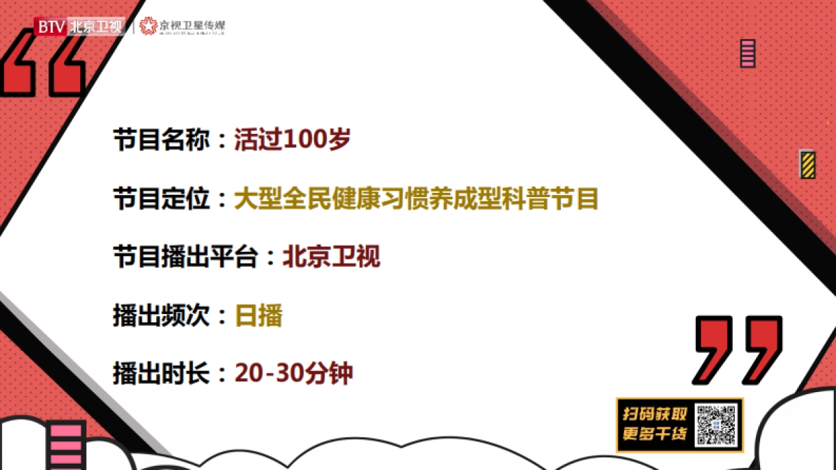 2021年北京卫视《活过100岁》招商方案_第2页