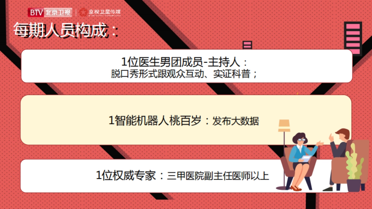 2021年北京卫视《活过100岁》招商方案_第4页