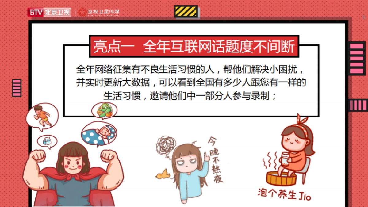 2021年北京卫视《活过100岁》招商方案_第5页