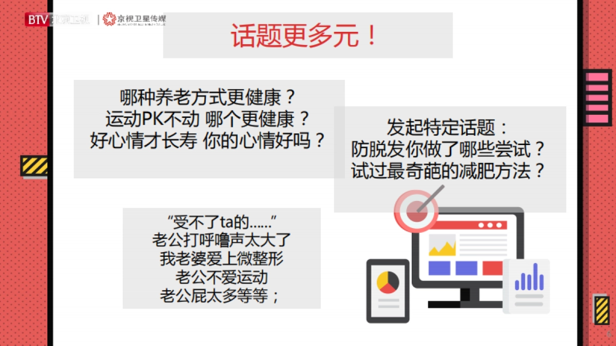 2021年北京卫视《活过100岁》招商方案_第6页