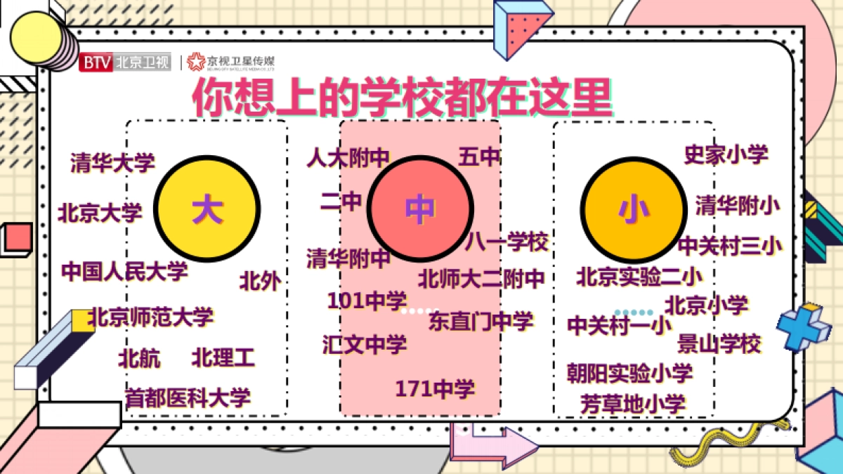 2021年北京卫视《老师请回答》招商方案_第6页