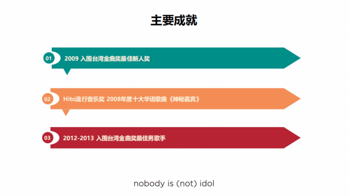 2019林宥嘉演唱会招商_第5页