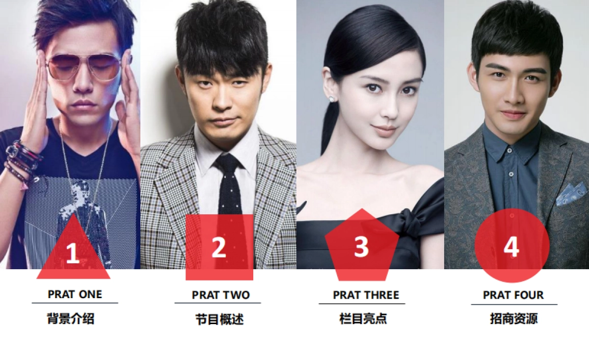 《英雄heroes》节目招商方案_第3页