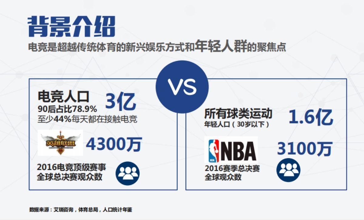 《英雄heroes》节目招商方案_第5页