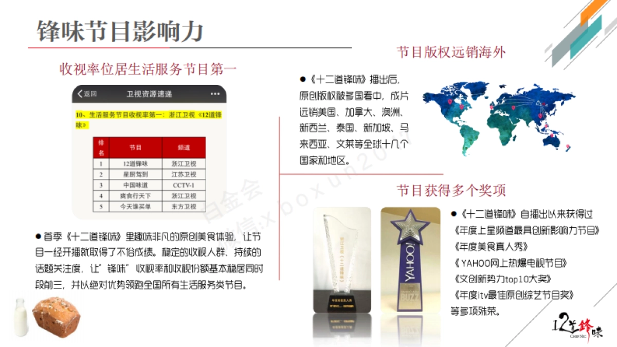 《12道锋味--第三季》冠名招商合作方案_第3页