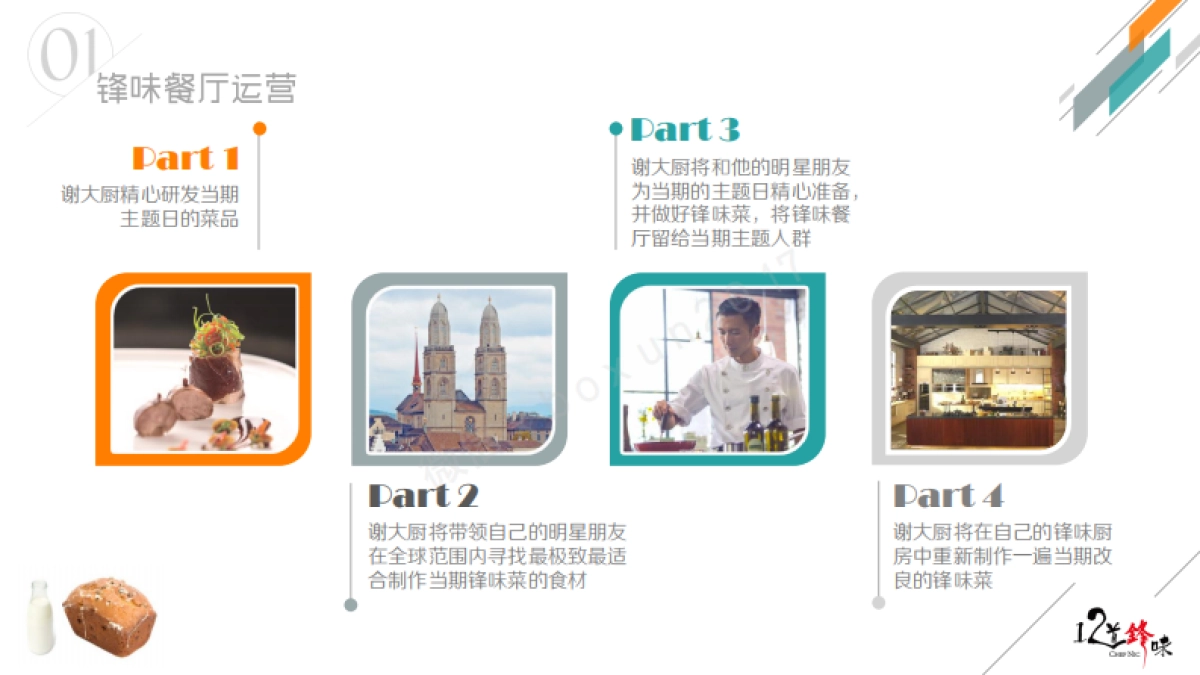 《12道锋味--第三季》冠名招商合作方案_第8页