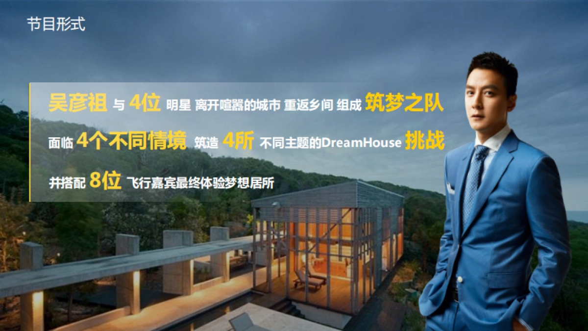 爱奇艺Q季播版权综艺《漂亮的房子》招商方案_第3页