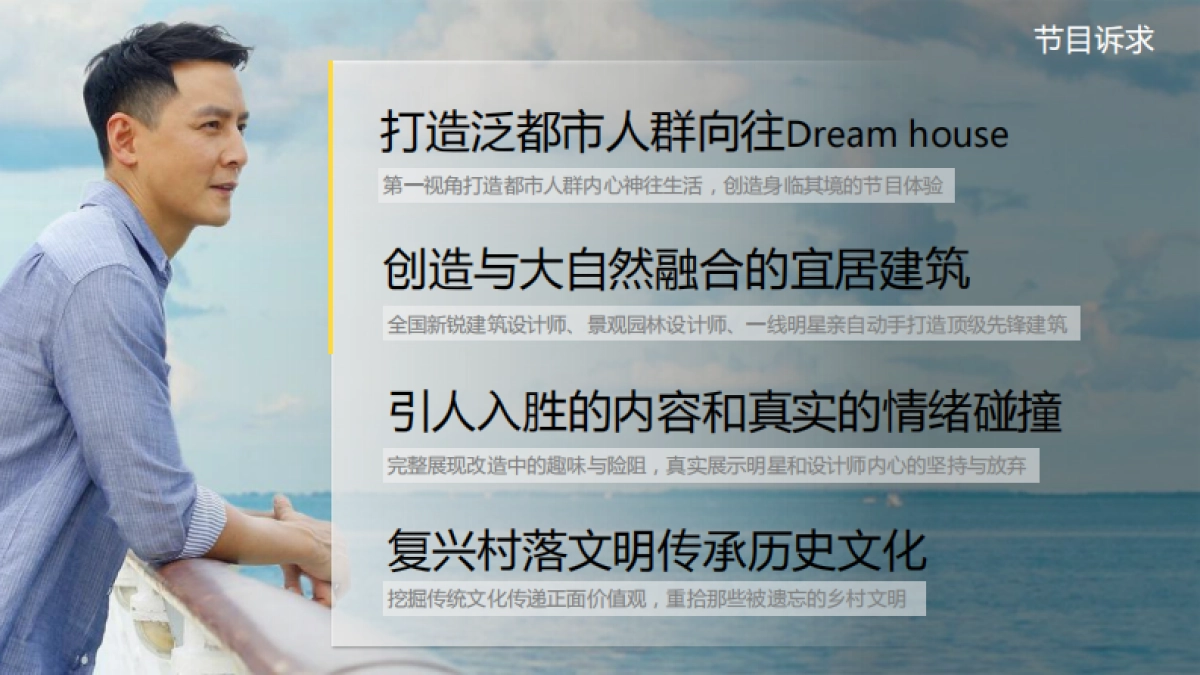 爱奇艺Q季播版权综艺《漂亮的房子》招商方案_第4页