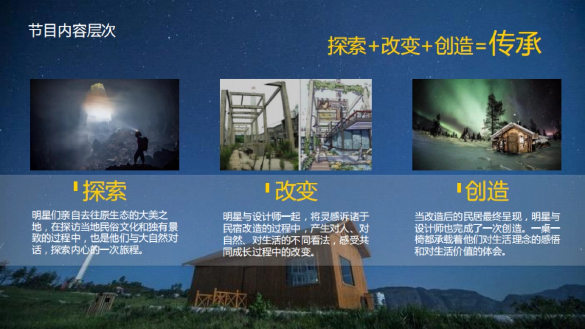 爱奇艺Q季播版权综艺《漂亮的房子》招商方案_第9页