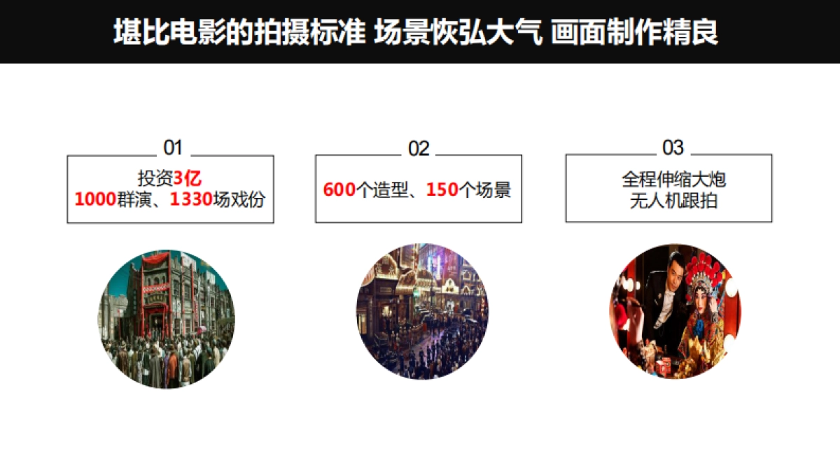 【腾讯视频】腾讯视频&湖南卫视《远大前程》招商方案_第7页