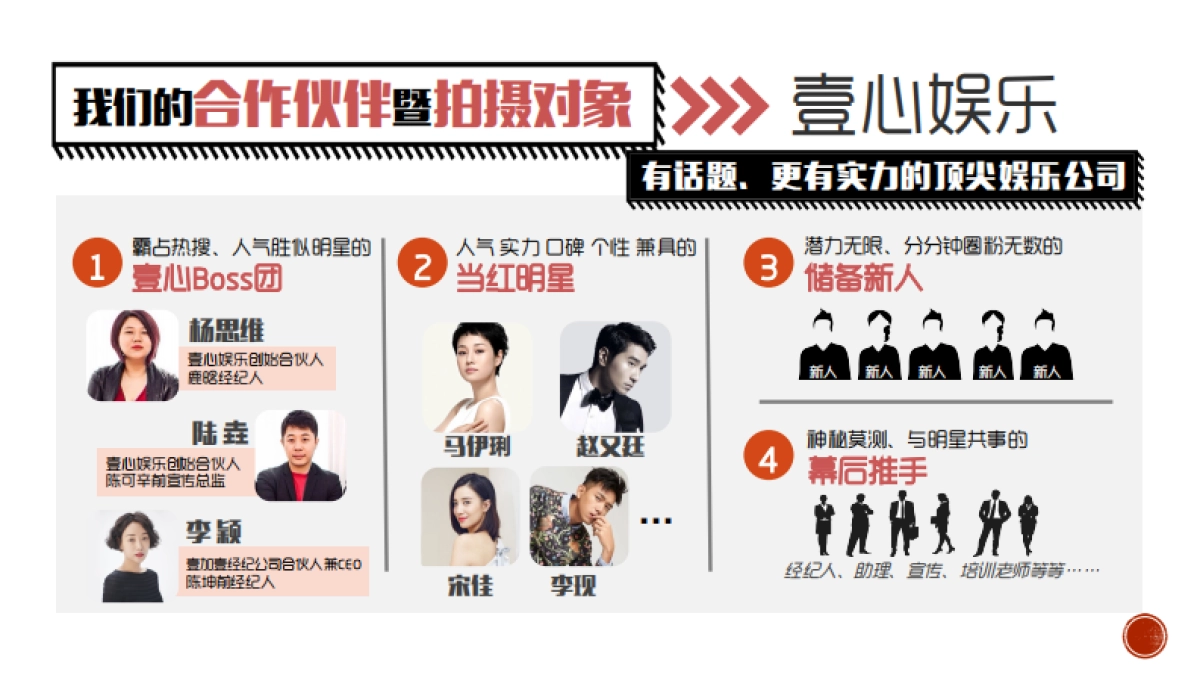 《偶像事务所》招商方案_第3页