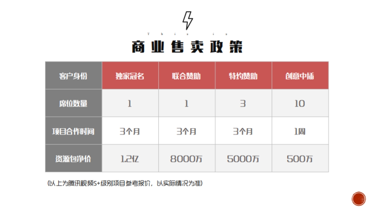 《偶像事务所》招商方案_第6页