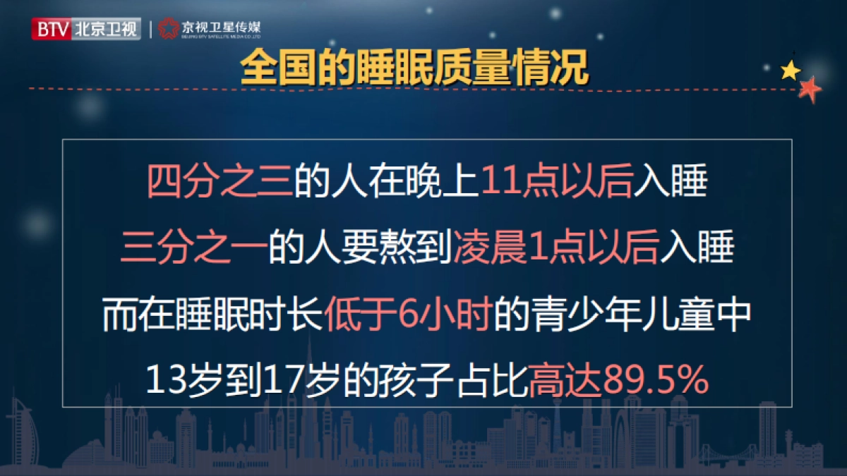2021年北京卫视《睡不着的床》招商方案_第4页