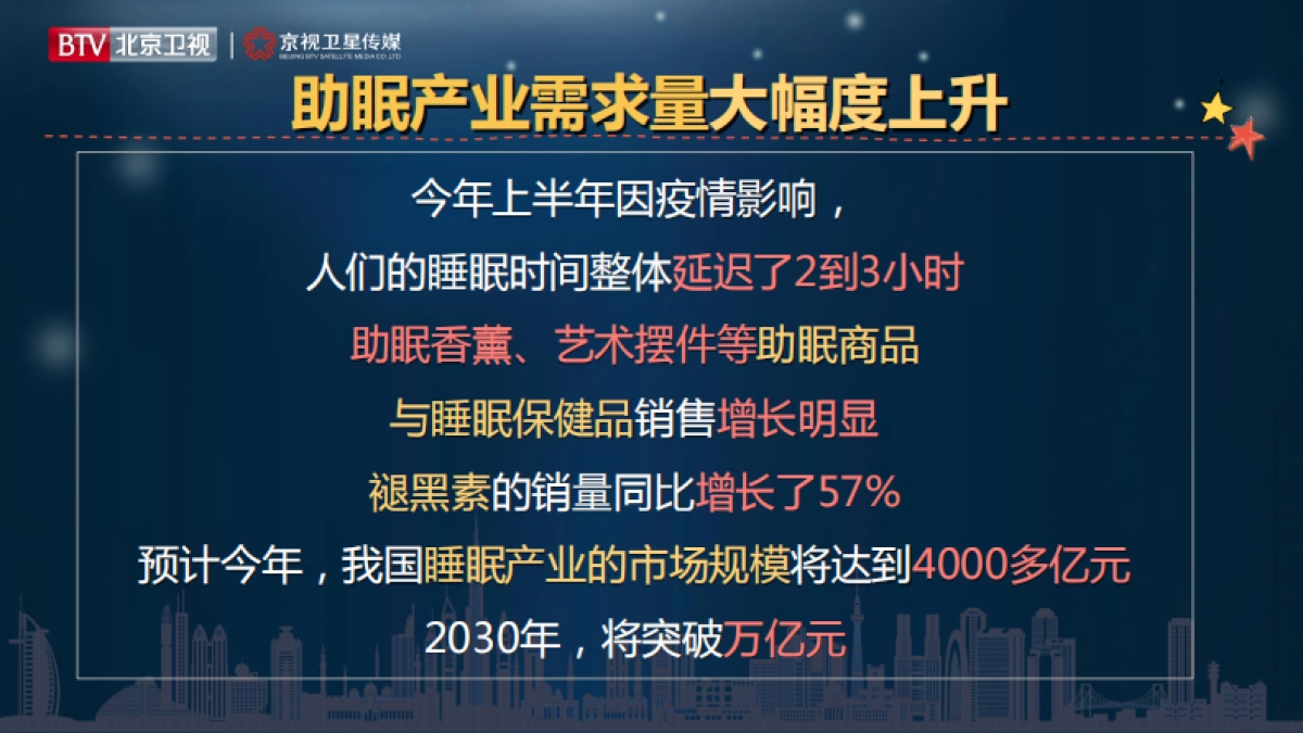 2021年北京卫视《睡不着的床》招商方案_第7页