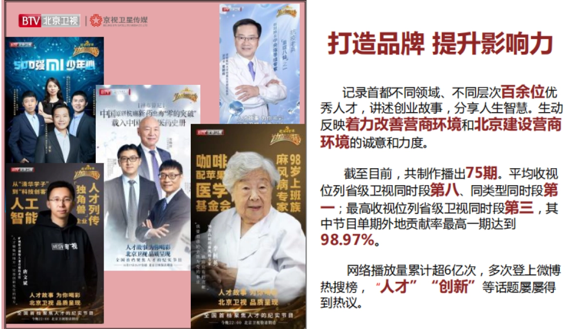 2021年北京卫视《为你喝彩》招商方案_第7页