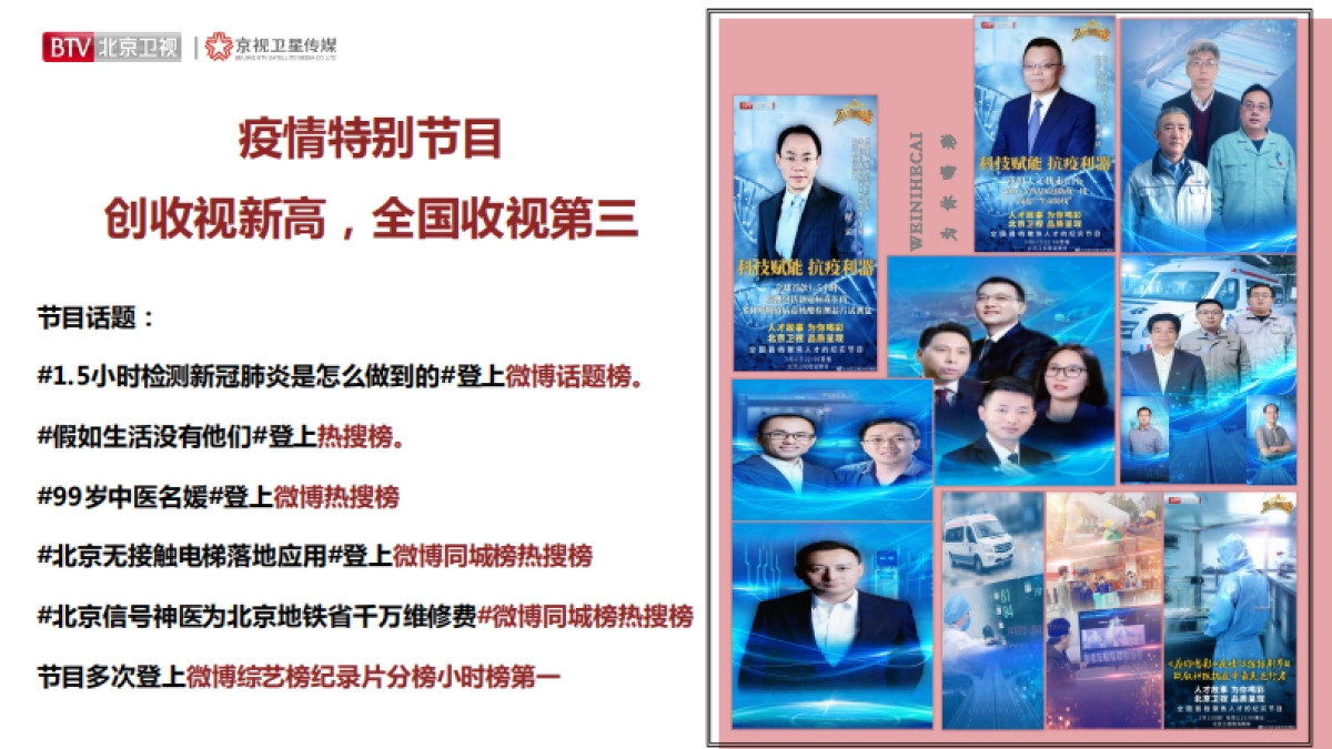 2021年北京卫视《为你喝彩》招商方案_第9页