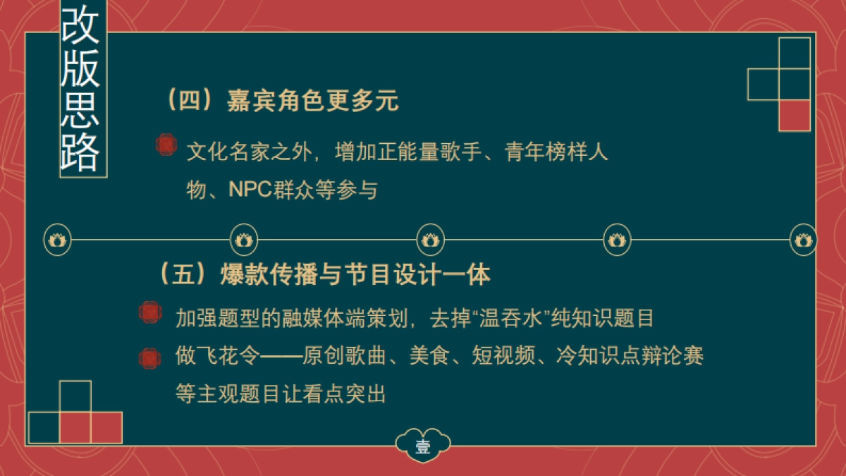 2021山东卫视《国学小名士》第四季《星耀未来》招商方案 _第7页