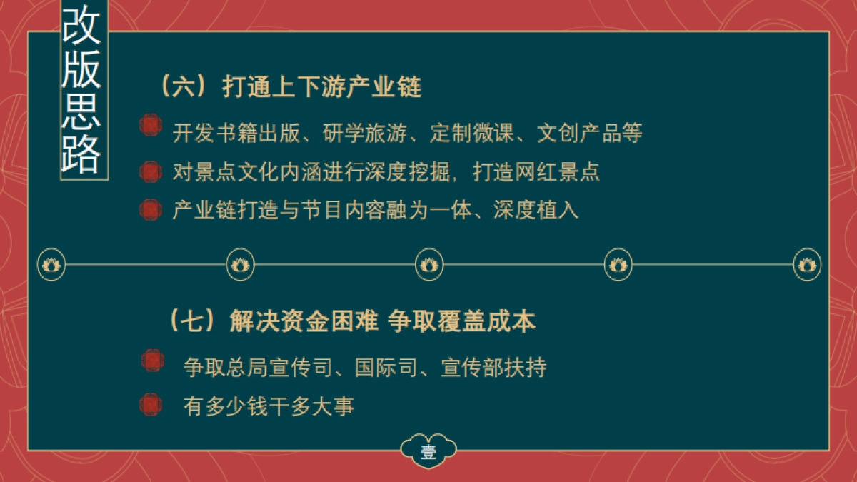 2021山东卫视《国学小名士》第四季《星耀未来》招商方案 _第8页