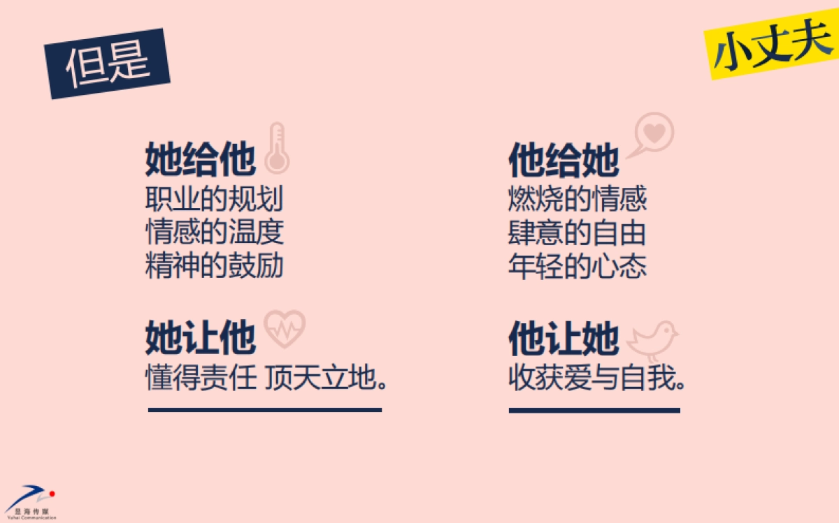 《小丈夫》话题剧招商方案_第7页