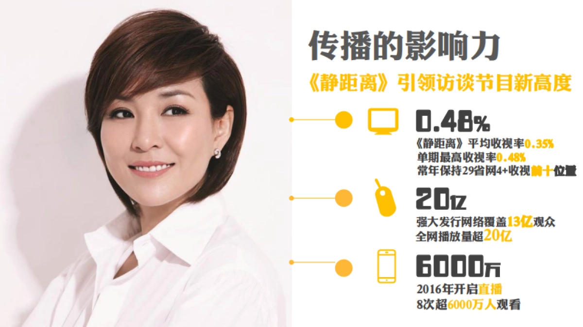 《静距离》招商方案_第5页