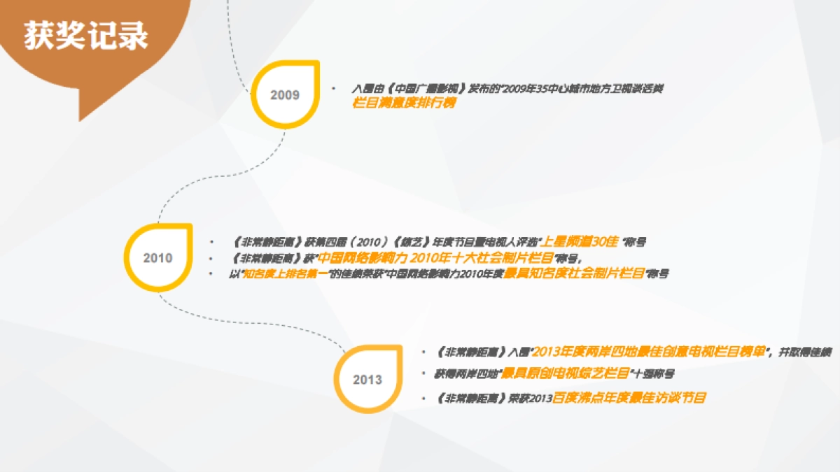 《静距离》招商方案_第6页