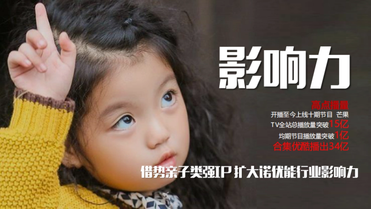 《宝贝的新朋友》芒果TV招商方案_第4页