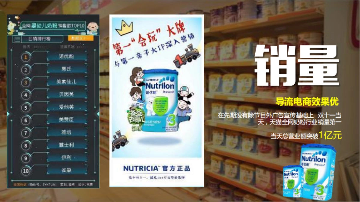 《宝贝的新朋友》芒果TV招商方案_第6页