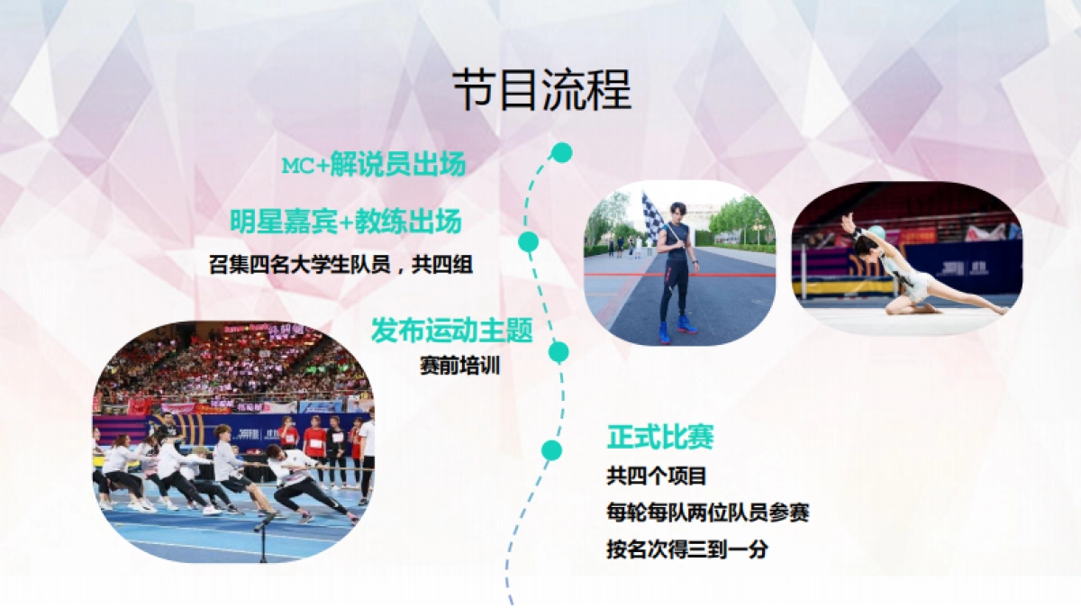 《热血的青春》招商方案_第6页