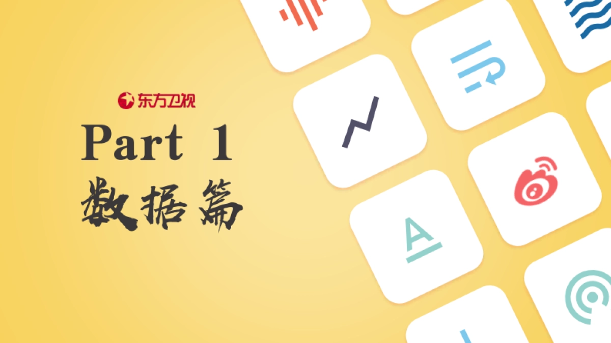 2021东方卫视《逆生长》节目招商方案_第2页