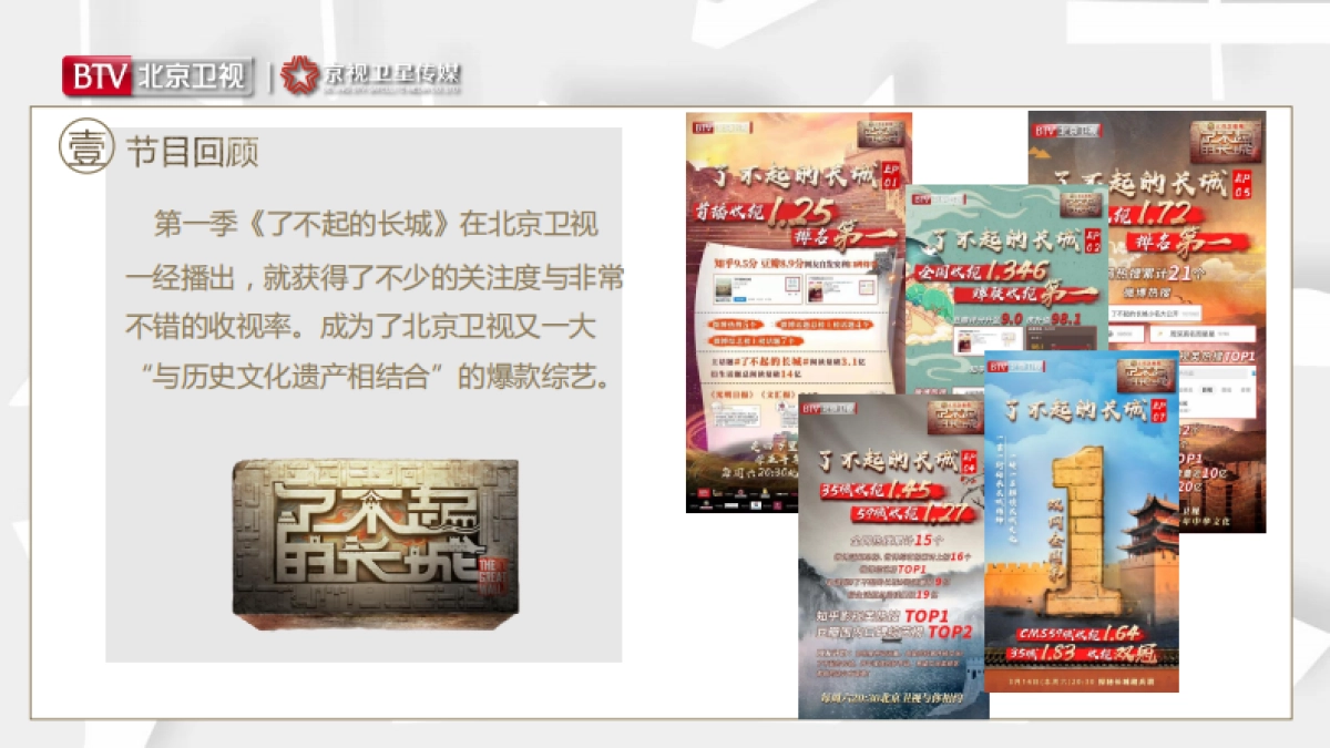 2021年北京卫视《了不起的长城》第二季招商方案_第4页