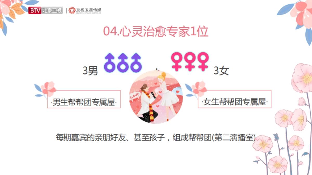 2021年北京卫视《第二次很美》招商方案_第10页