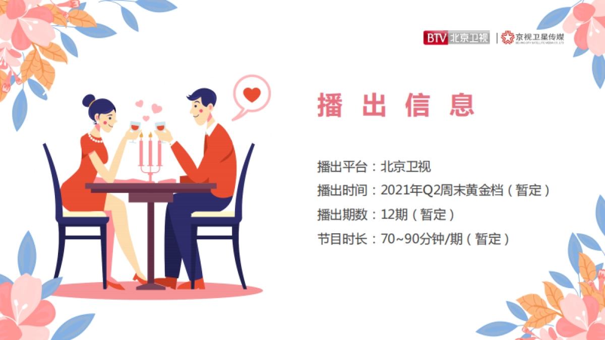 2021年北京卫视《第二次很美》招商方案_第2页