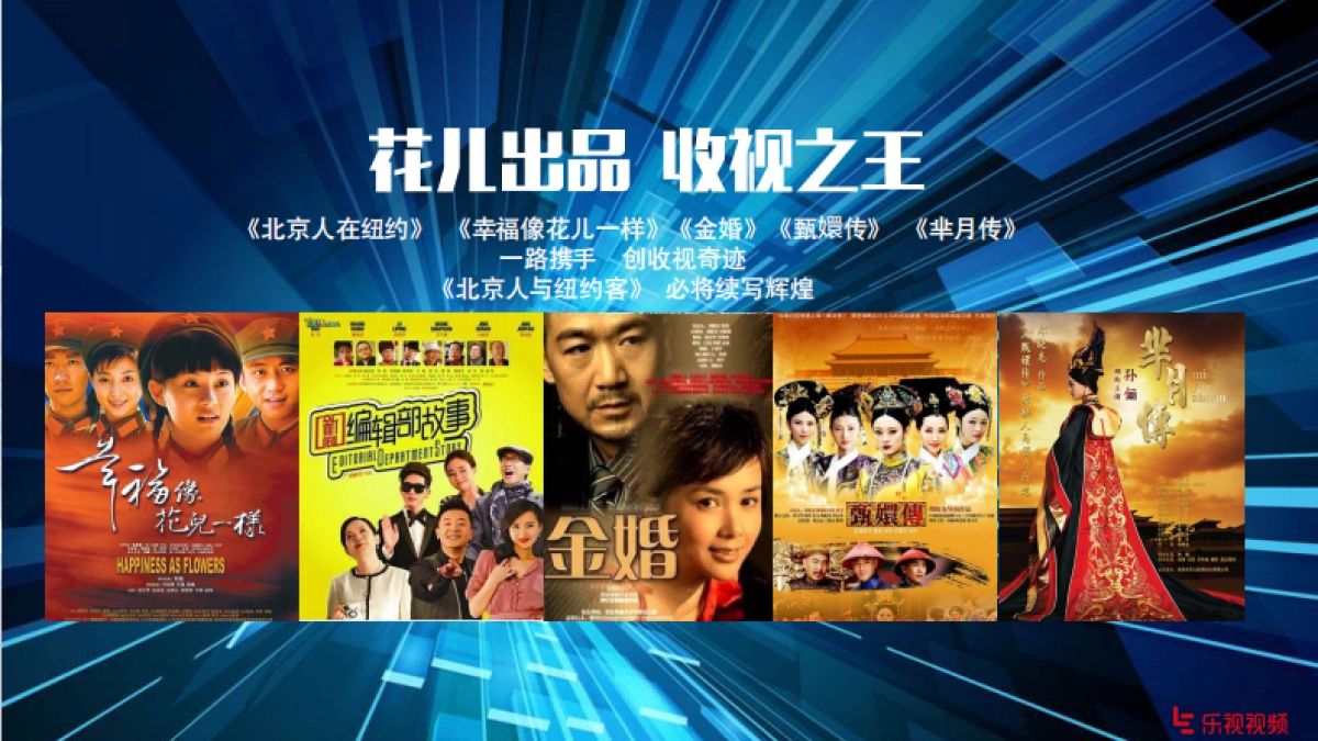 《北京人与纽约客》招商方案_第4页