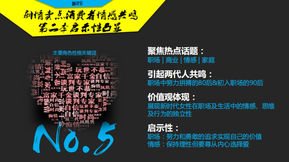 《谈判官》芒果TV台网联动大剧招商方案_第9页