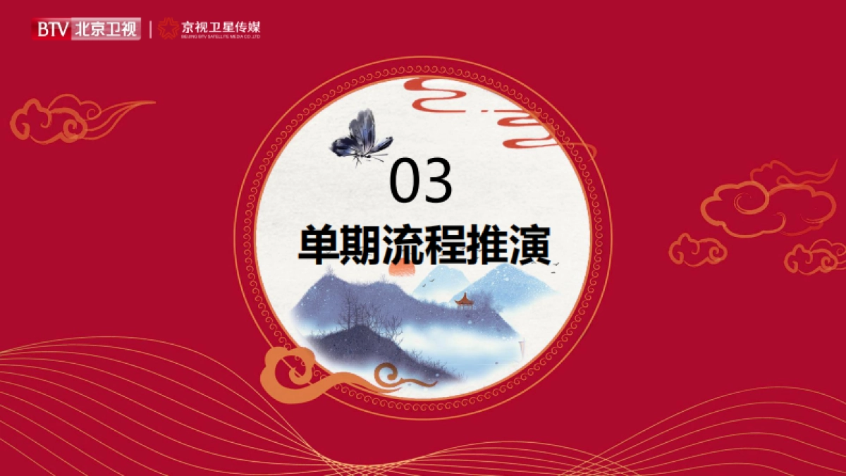 2021年北京卫视《书画里的中国》招商方案_第10页