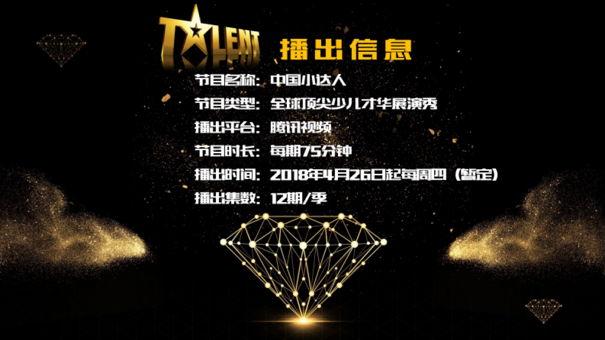 《中国小达人》招商通案_第2页