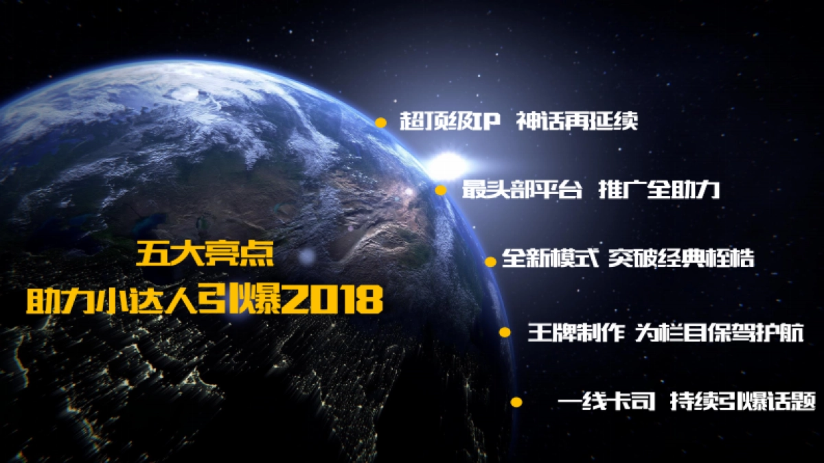 《中国小达人》招商通案_第3页