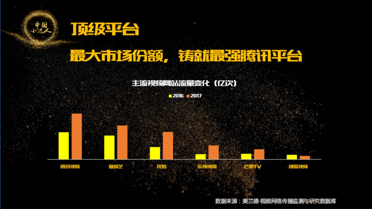 《中国小达人》招商通案_第8页