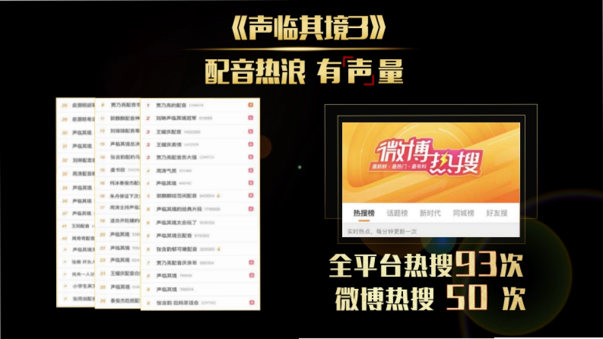 2021湖南卫视《声临其境-星辰大海》第四季招商方案_第2页