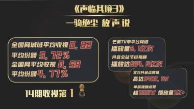 2021湖南卫视《声临其境-星辰大海》第四季招商方案