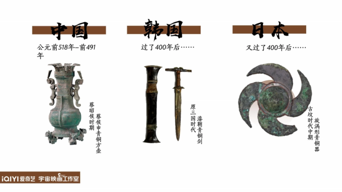 2024年爱奇艺自制综艺《我来当解说》节目招商方案-1124_第2页