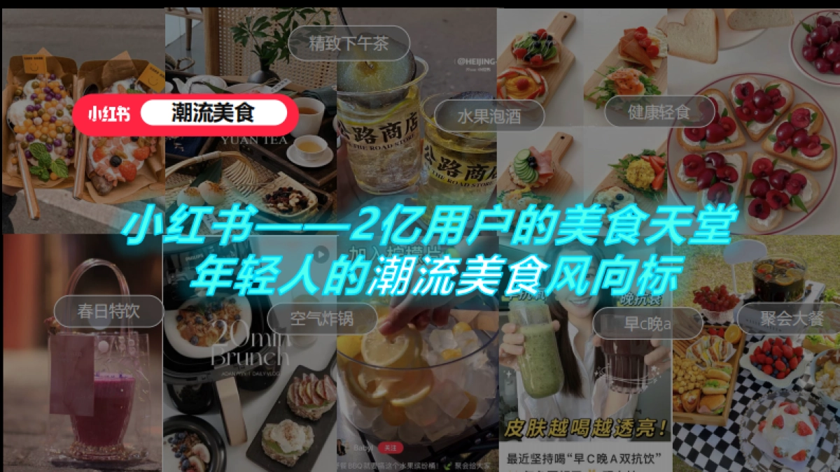 2022小红书《潮流美食制造局》招商方案_第3页