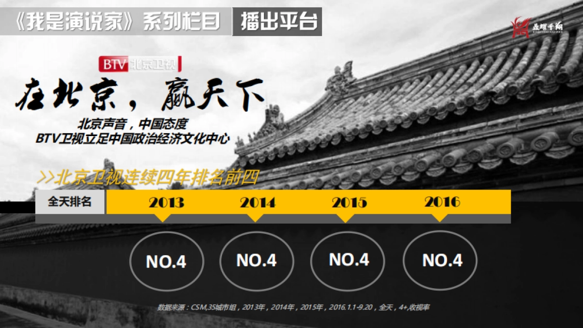 北京卫视《我是演说家》第四季招商通案_第3页