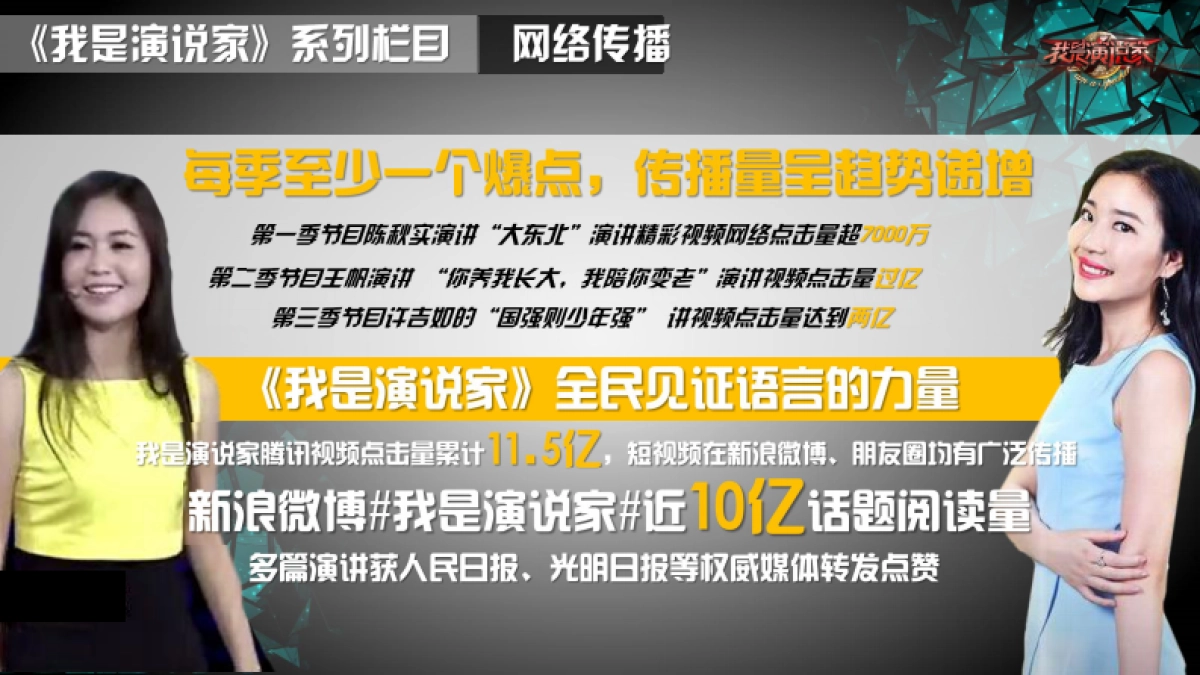 北京卫视《我是演说家》第四季招商通案_第6页