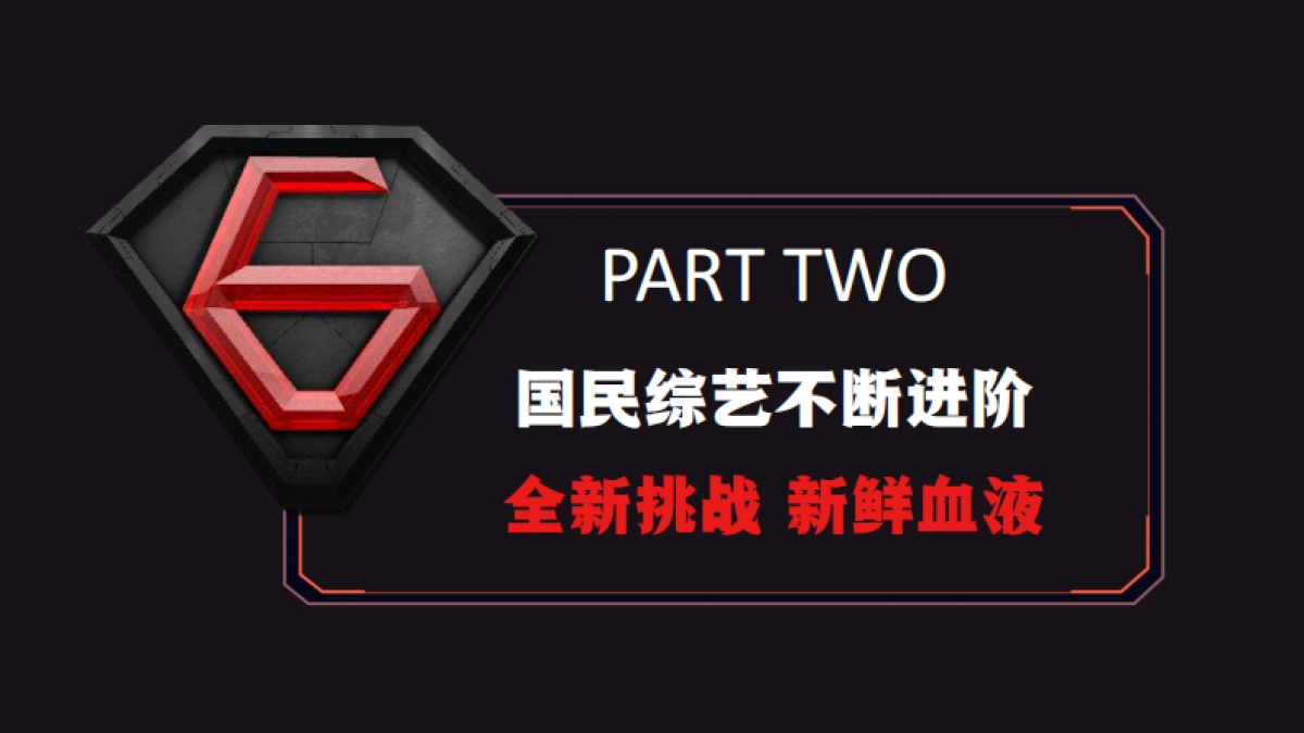 2021东方卫视《极限挑战7》招商方案_第10页