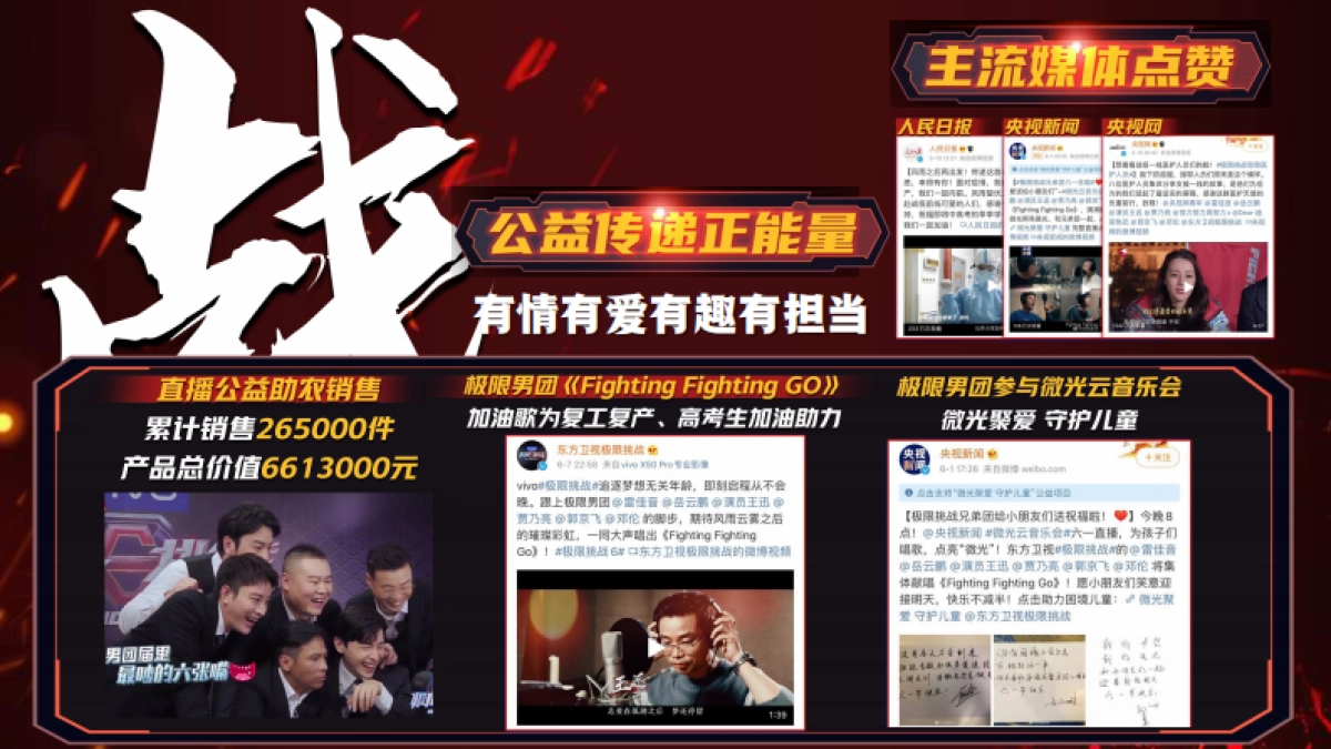 2021东方卫视《极限挑战7》招商方案_第9页