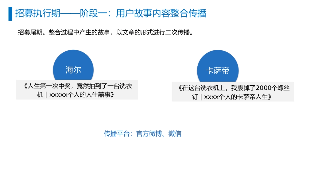 海尔洗衣机用户故事征集执行方案_第10页