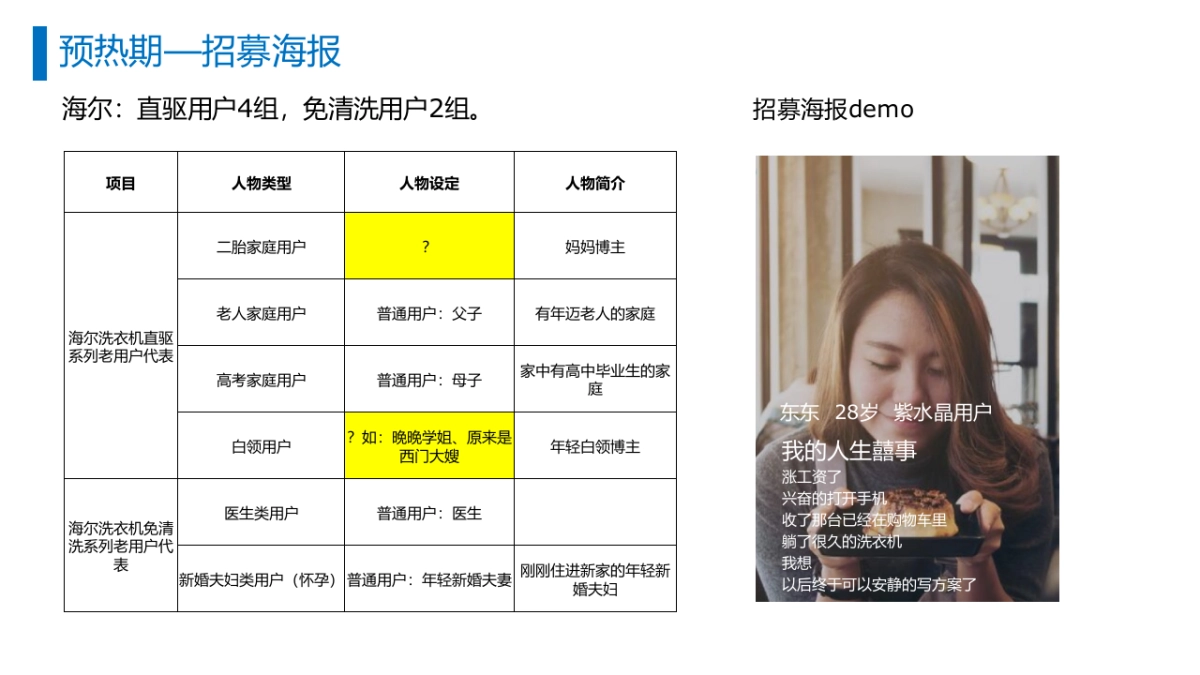 海尔洗衣机用户故事征集执行方案_第4页