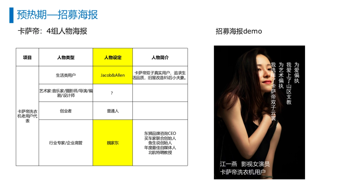 海尔洗衣机用户故事征集执行方案_第6页