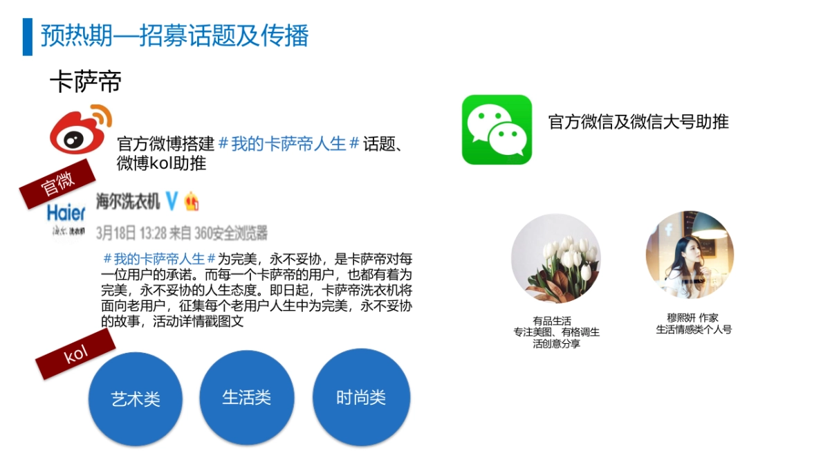 海尔洗衣机用户故事征集执行方案_第7页